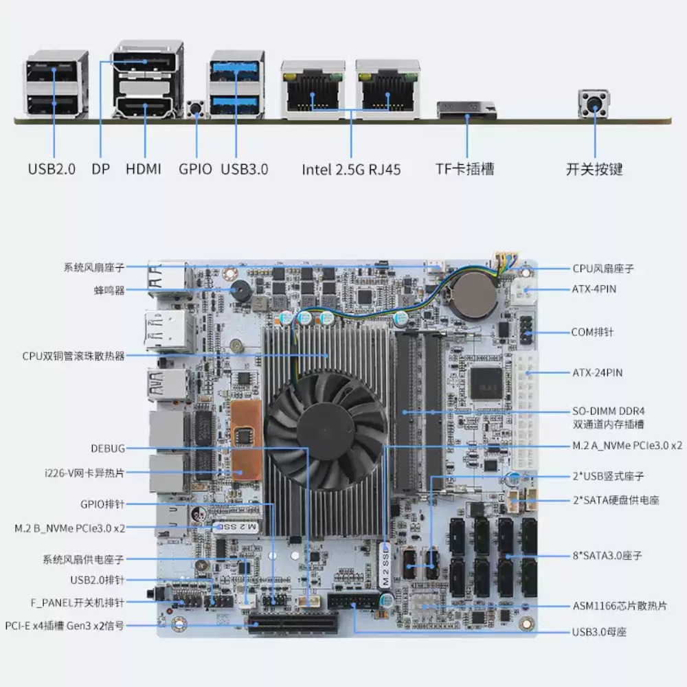 Carte mère Mini-ITX blanche M1 - Mini Itx Dual 2.5G Nas Motherboard avis et prix