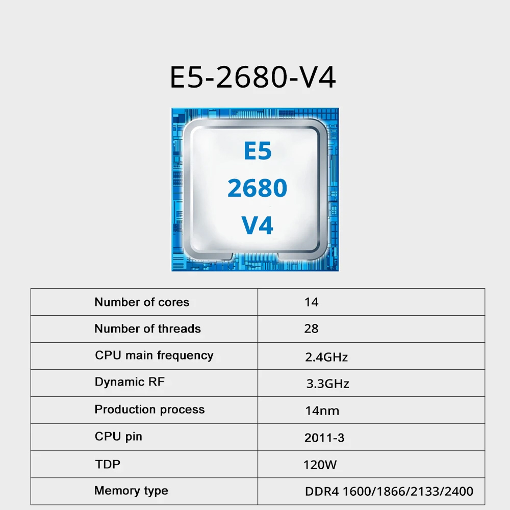SOYO X99 Kit de carte mère de  - Dual Lga2011-3 Server Motherboard Combo avis et prix