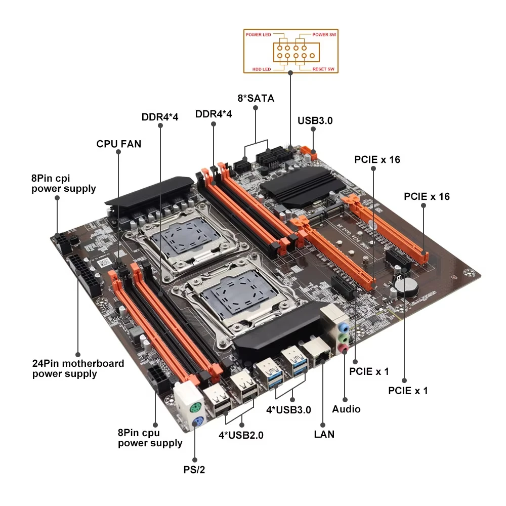 SOYO X99 Kit de carte mère de  - Dual Lga2011-3 Server Motherboard Combo avis et prix