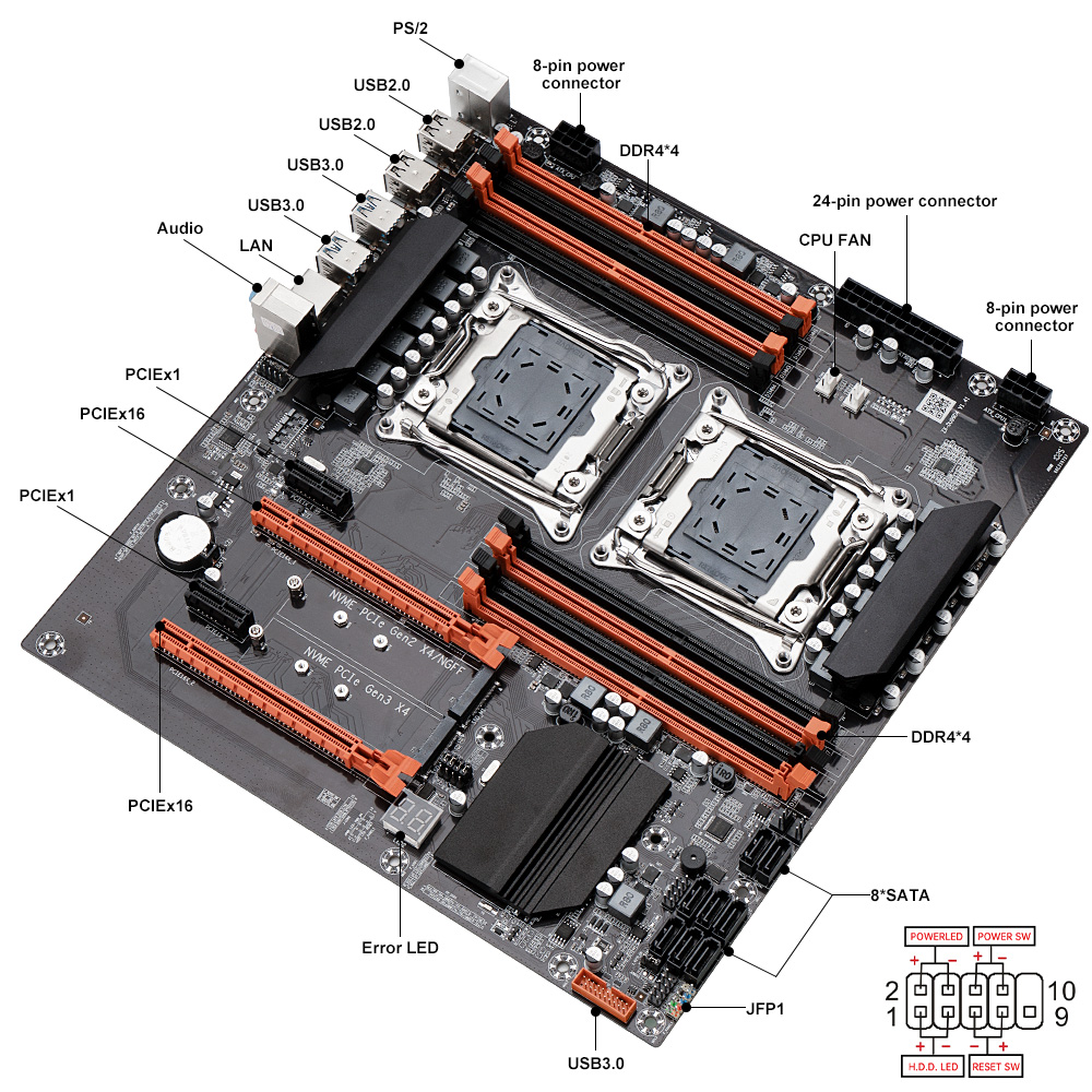 Carte mère de jeu double X99 E - Dual Lga2011-3 Server Motherboard Combo avis et prix